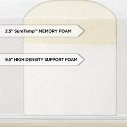 Shiloh 12-inch Memory Foam Mattress by Sleep Innovations