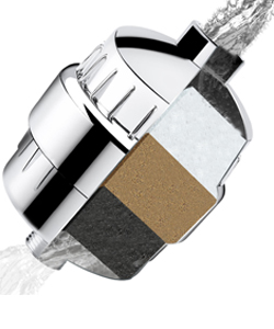 Shower Filter for Removing Chlorine and Heavy Metals