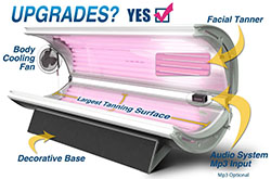 Sunfire 24 Deluxe Tanning Bed
