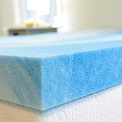 Advanced Sleep Solutions Gel Mattress Topper Advanced Sleep Solutions Gel Mattress Topper