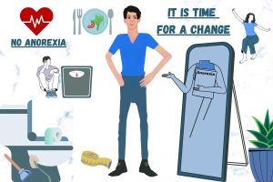 time for change - anorexia