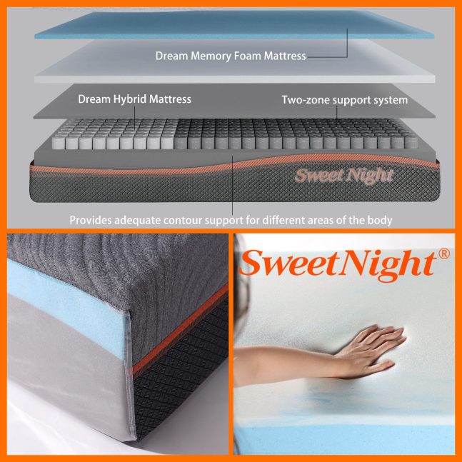 Memory foam collage